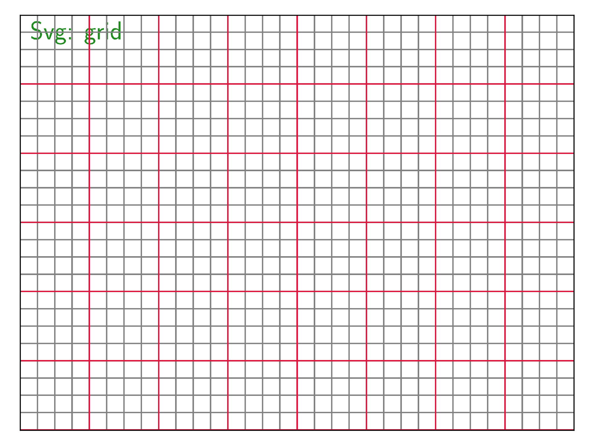 ../_images/sphx_glr_plot_grid_001.png